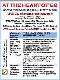 AT THE HEART OF EQ